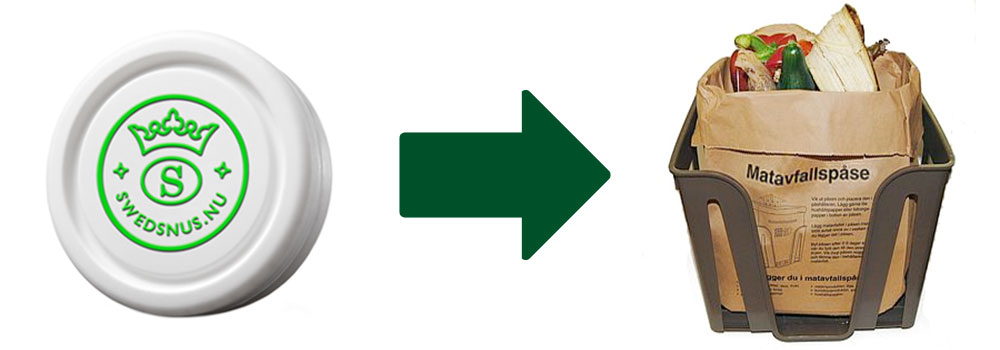 Swedsnus Bio-Dosa i 100% Nedbrytbar Bioplast