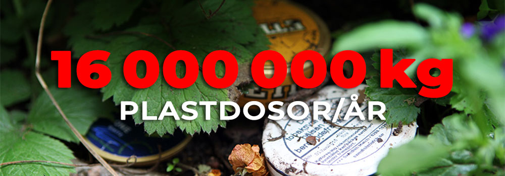 16 miljoner ton engångsdosor i fossilbaserad plast